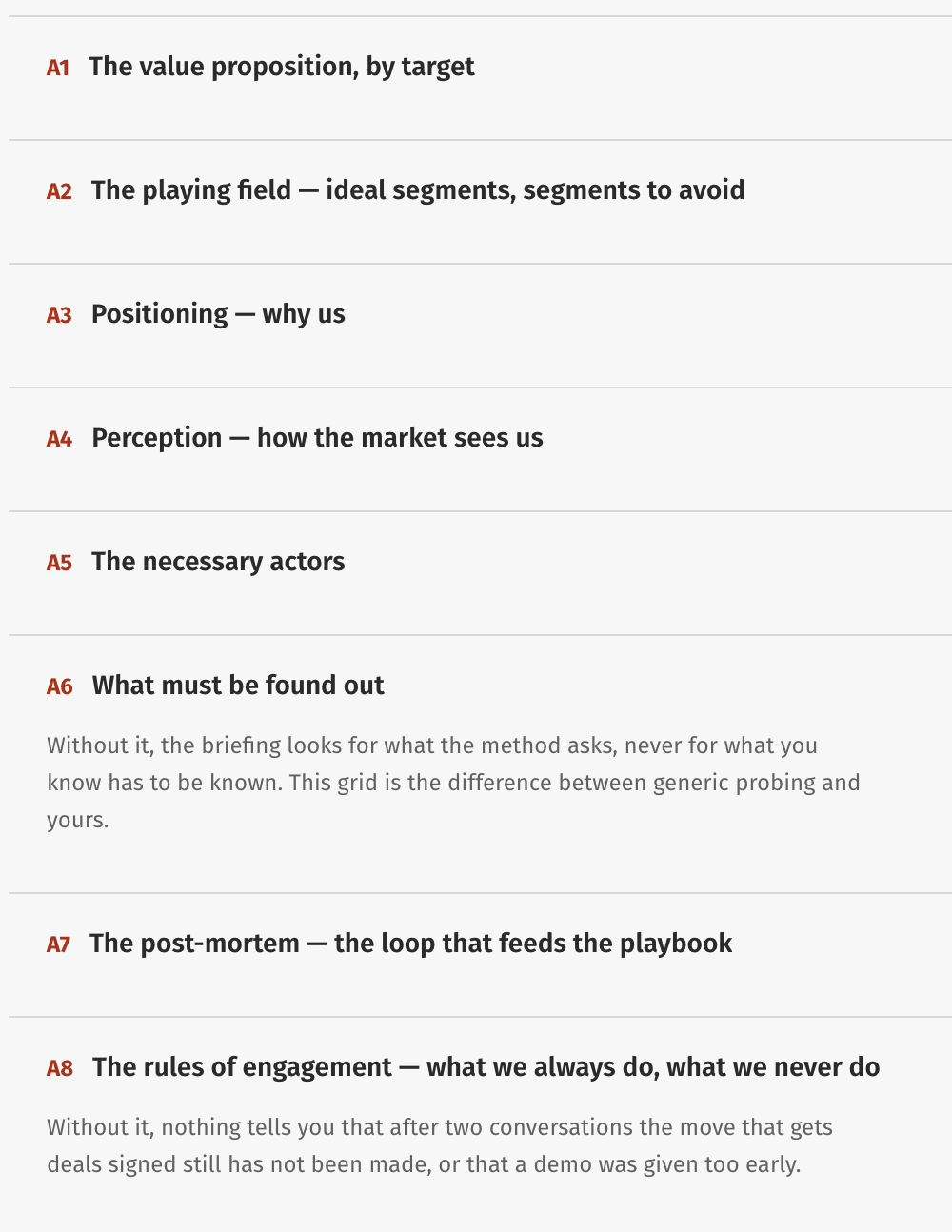 The Sales Playbook in Switch: seven sections, from the value proposition by target to the post-mortem loop.